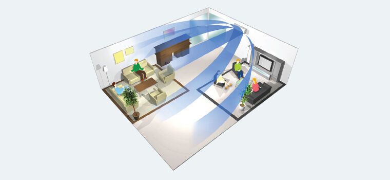 điều hòa daikin 2 chiều invert ftxs50gvmv/rxs50gvmv - 2 chiều 18000 btu