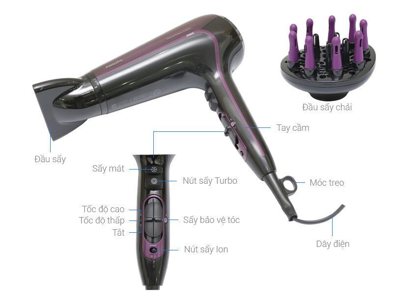 máy sấy tóc philips hp8233