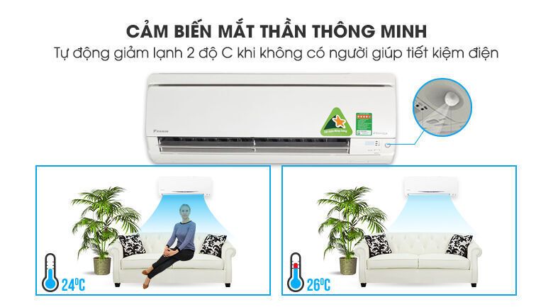 điều hòa 2 chiều daikin inverter 1.5 hp ftxs35gvmv