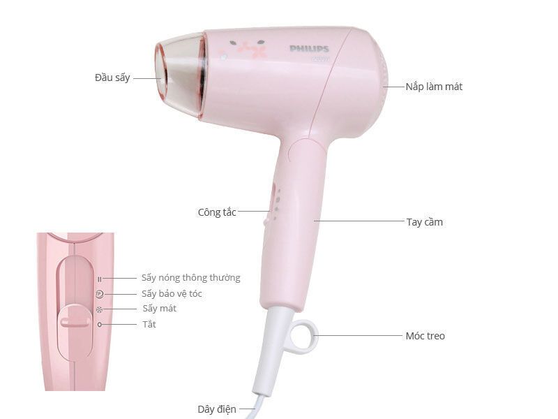 máy sấy tóc philips bhc010