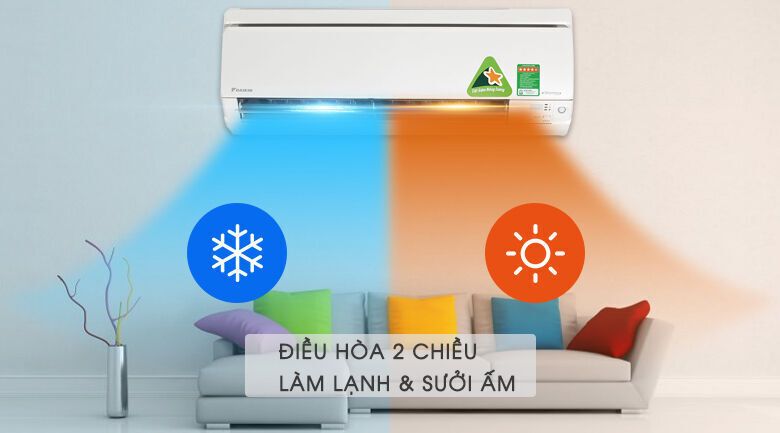 điều hòa 2 chiều daikin inverter 1.5 hp ftxs35gvmv