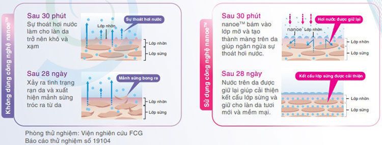 máy lọc không khí panasonic f-pxm35-s