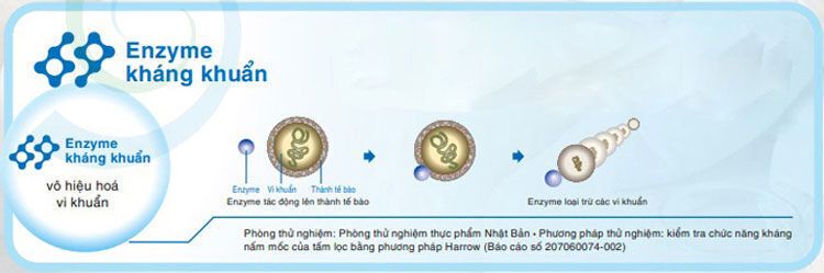 máy lọc không khí panasonic f-pxm35a-b