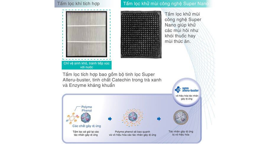 máy lọc không khí panasonic f-pxm55