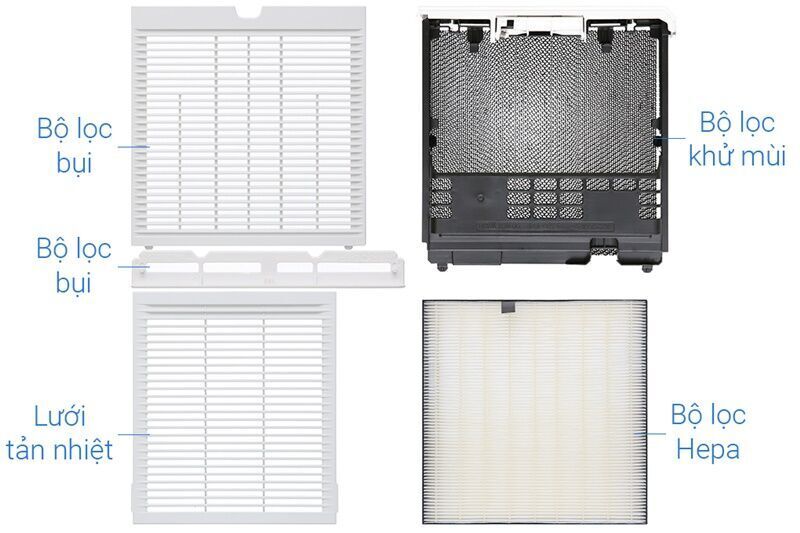 máy lọc không khí daikin mc55uvm6