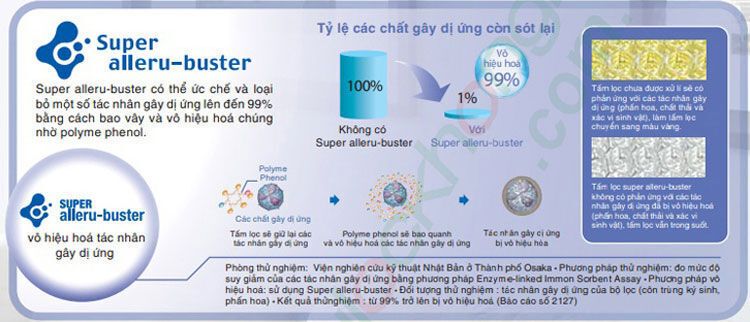 máy lọc không khí panasonic f-pxm35-s