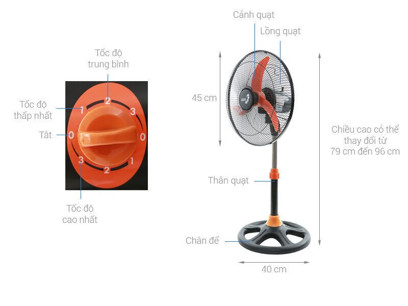 quạt lửng asia a16008