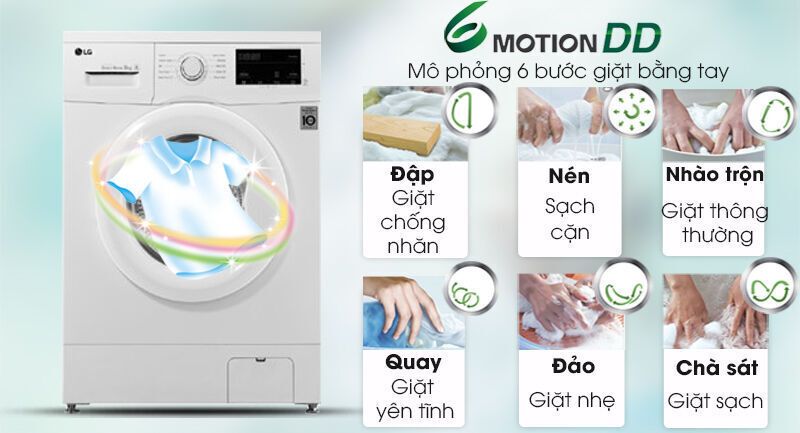 máy giặt lg inverter 8 kg fm1208n6w