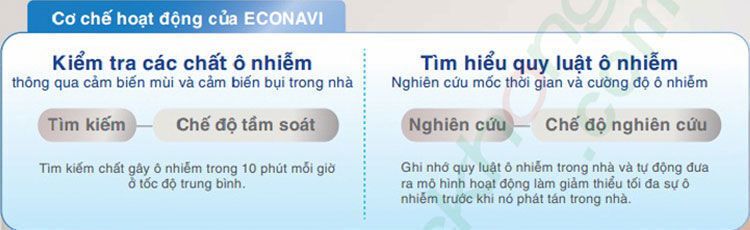 máy lọc không khí panasonic f-pxm35-s