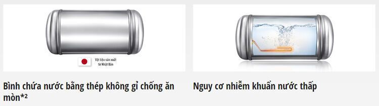 máy nước nóng gián tiếp panasonic dh-15hamvw 15 lít