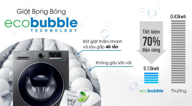 máy giặt samsung addwash inverter 8.5 kg ww85k54e0ux/sv