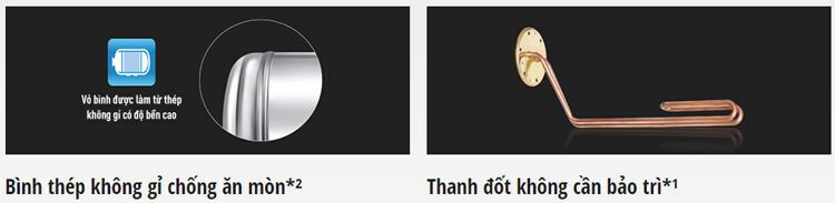 máy nước nóng gián tiếp panasonic dh-15hamvw 15 lít