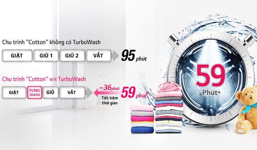 máy giặt lg f2514dtgw 14kg