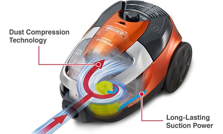 máy hút bụi hitachi cv-se230v