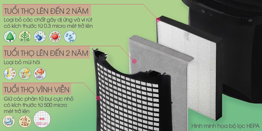 máy lọc không khí sharp kc-f30ev-w