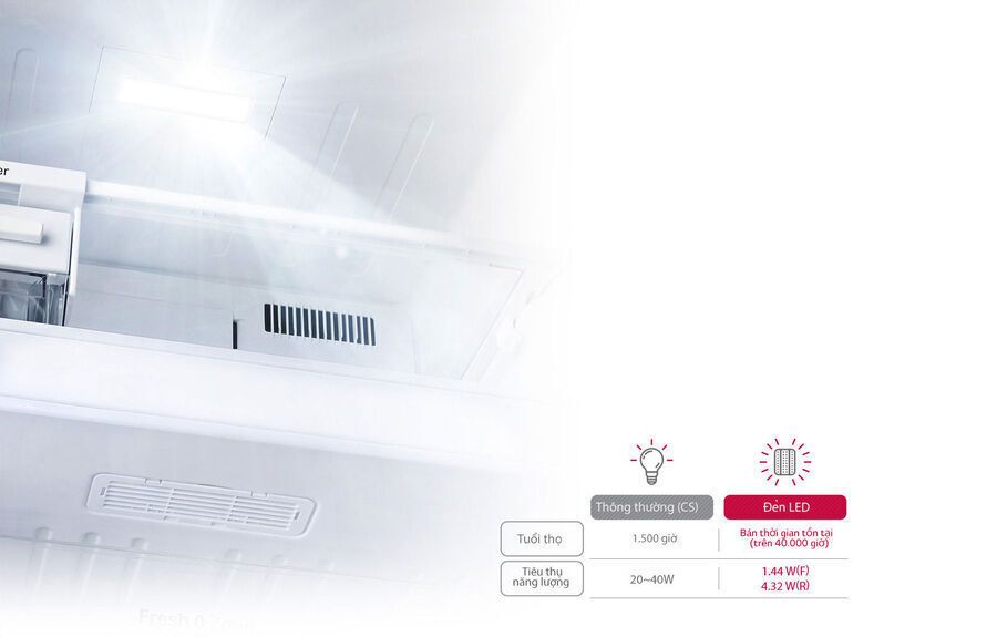 tủ lạnh inverter lg gn-d440psa - 440 lít