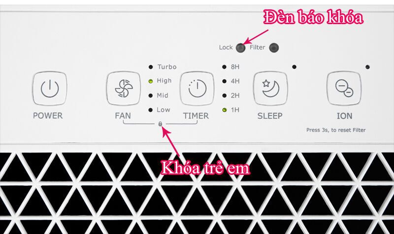 máy lọc không khí midea kj20fe-bd