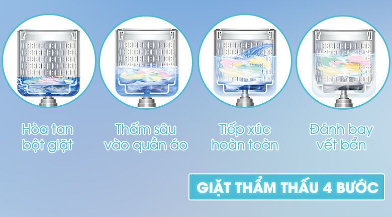 máy giặt hitachi sf-90xa 220-vt (wh) -hàng chính hãng