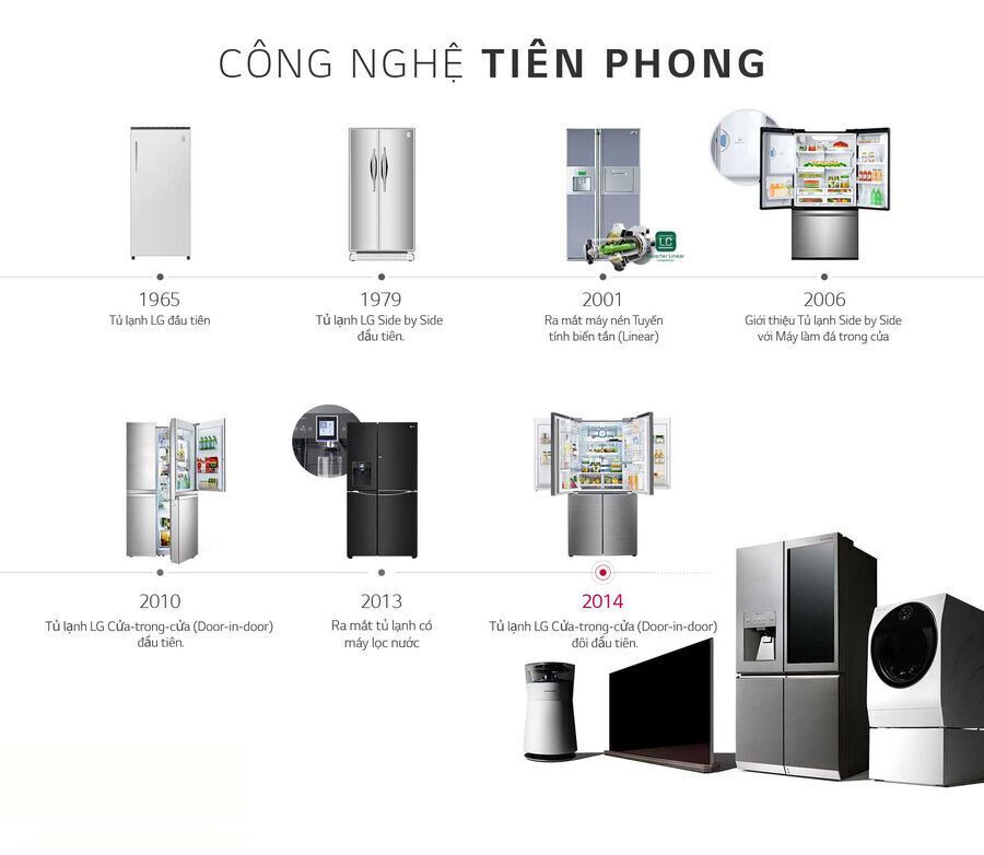 tủ lạnh instaview door-in-door gr-q247js