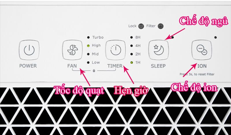 máy lọc không khí midea kj20fe-bd