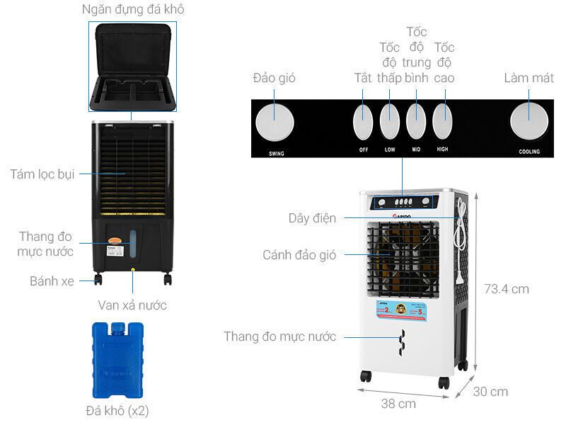 quạt điều hòa không khí rapido 3000m