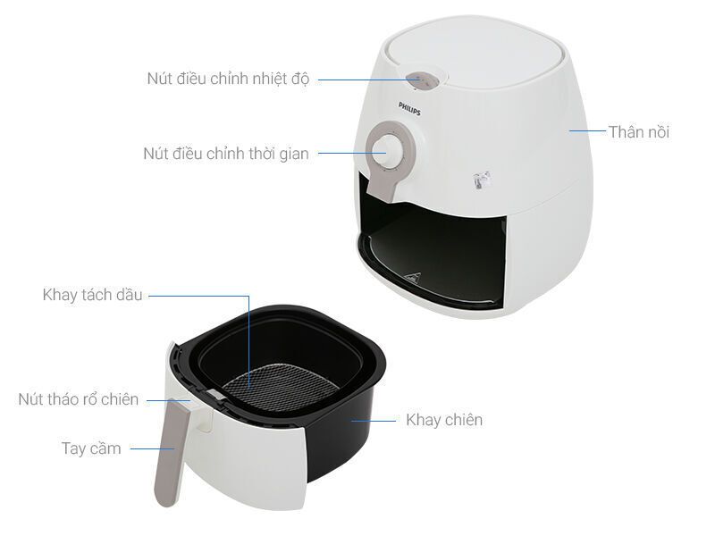 nồi chiên không dầu philips hd9216