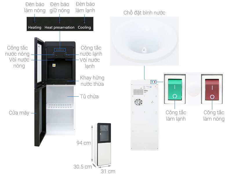 cây nước nóng lạnh midea yd1518s-x