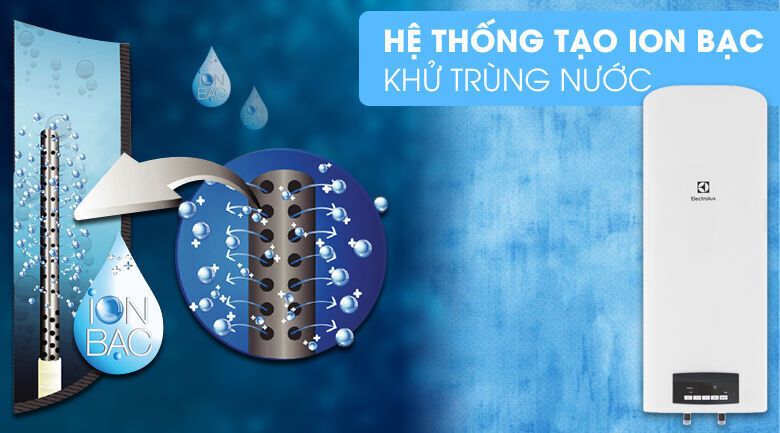 bình nước nóng electrolux ews502dx-dwe 50 lít