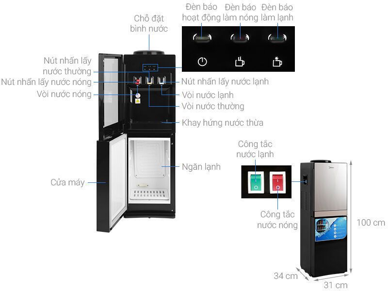 cây nước nóng lạnh midea yl1836s-b