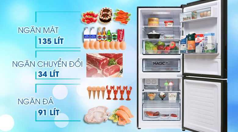 tủ lạnh aqua inverter 260 lít aqr-i298eb bs