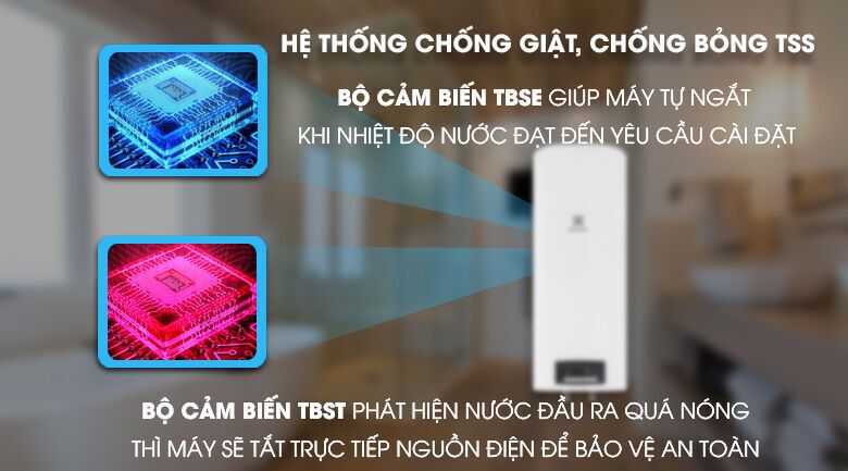 bình nước nóng electrolux ews502dx-dwe 50 lít