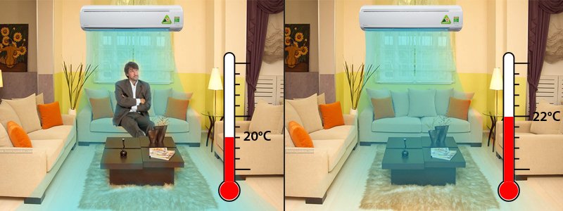 máy lạnh daikin 2.5 hp ftks60gvmv