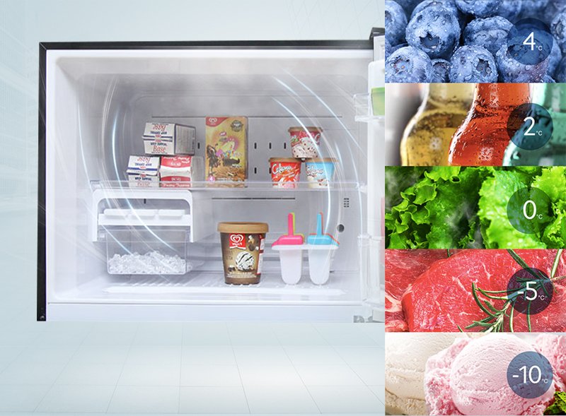 tủ lạnh toshiba 468 lít gr-hg52vdz xk