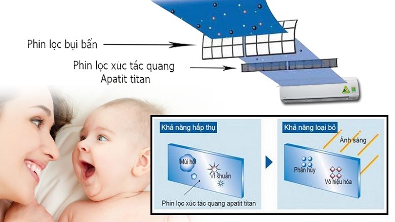 máy lạnh daikin 2.5 hp ftks60gvmv