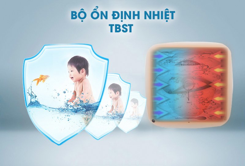 máy nước nóng ariston an 30 rs mt 30 lít