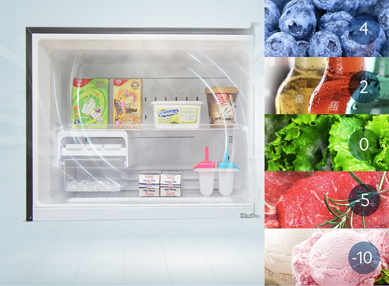 tủ lạnh toshiba 505 lít gr-hg55vdz xk