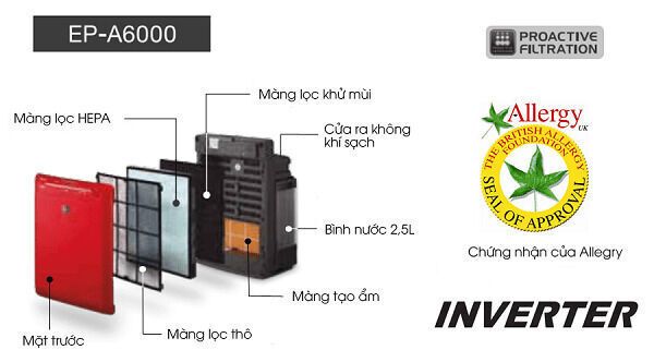 máy lọc không khí và tạo ẩm hitachi ep-a6000