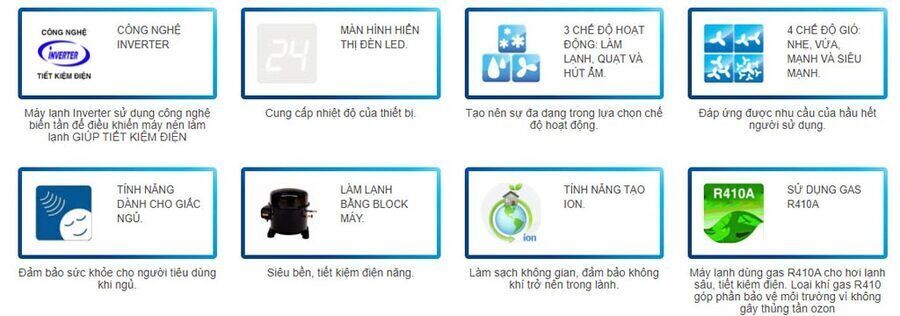 máy lạnh inverter alaska 2.0hp ac-18wi
