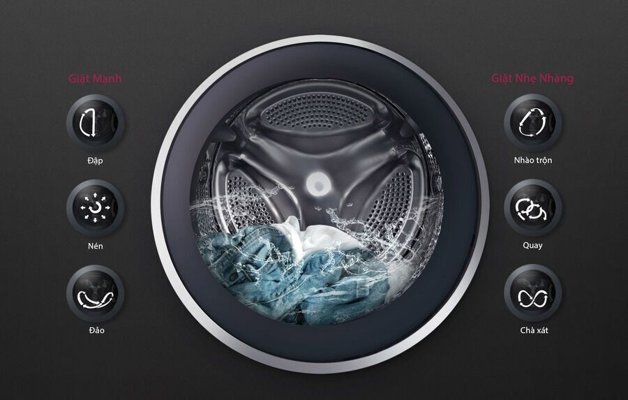 máy giặt lg inverter 9kg fv1409s3w