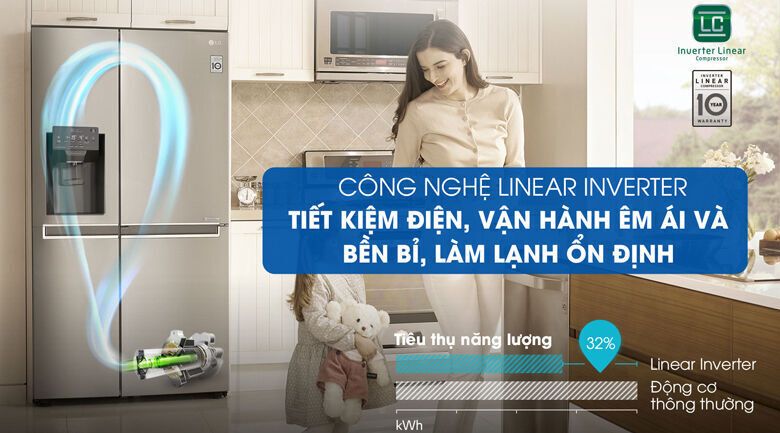 tủ lạnh lg inverter 601 lít gr-d247jds