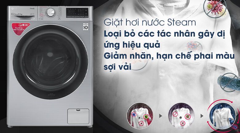 máy giặt lg inverter 8.5 kg fv1408s4v
