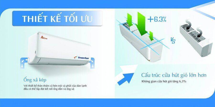 máy lạnh akino inverter 2 hp akn-18cinv1fa