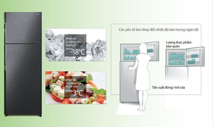 tủ lạnh hitachi inverter 260 lít r-h310pgv7 (bbk)
