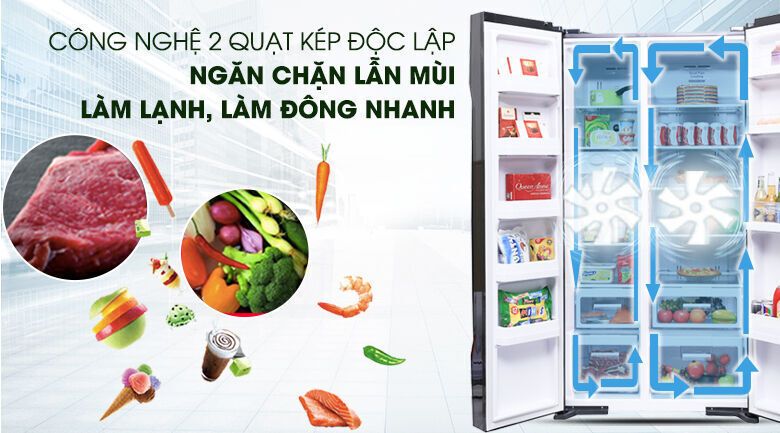 tủ lạnh hitachi r-s700pgv2 (600 lít 2 cửa)