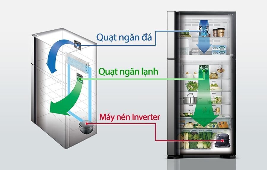 tủ lạnh hitachi inverter 339 lít r-fg450pgv8 (gbw)