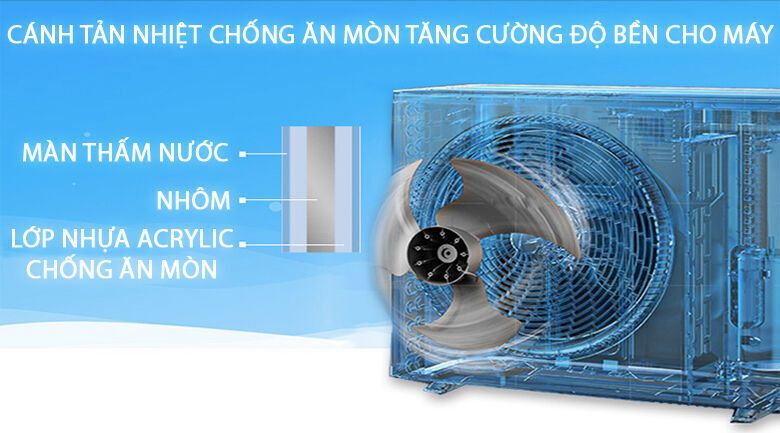 máy lạnh daikin inverter 2.5 hp ftka60uavmv