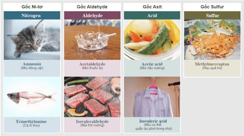 máy lọc không khí và tạo ẩm hitachi ep-a6000