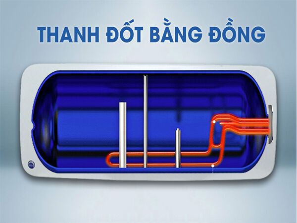bình nóng lạnh ariston 20l blu 20 slim