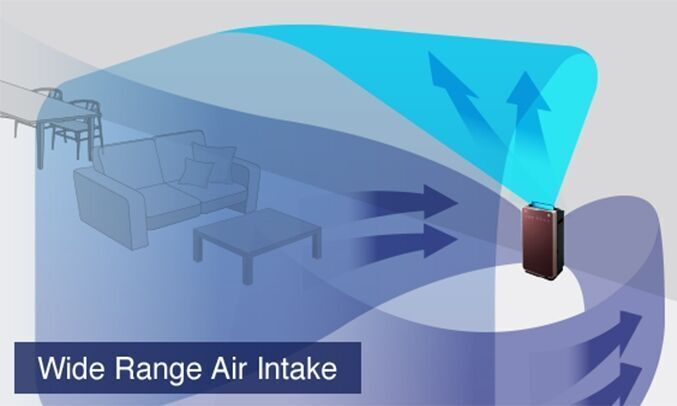 máy lọc không khí hitachi ep-l110e 240 (br)