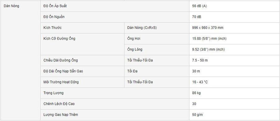 máy lạnh âm trần panasonic 4.5hp s40pu1h5
